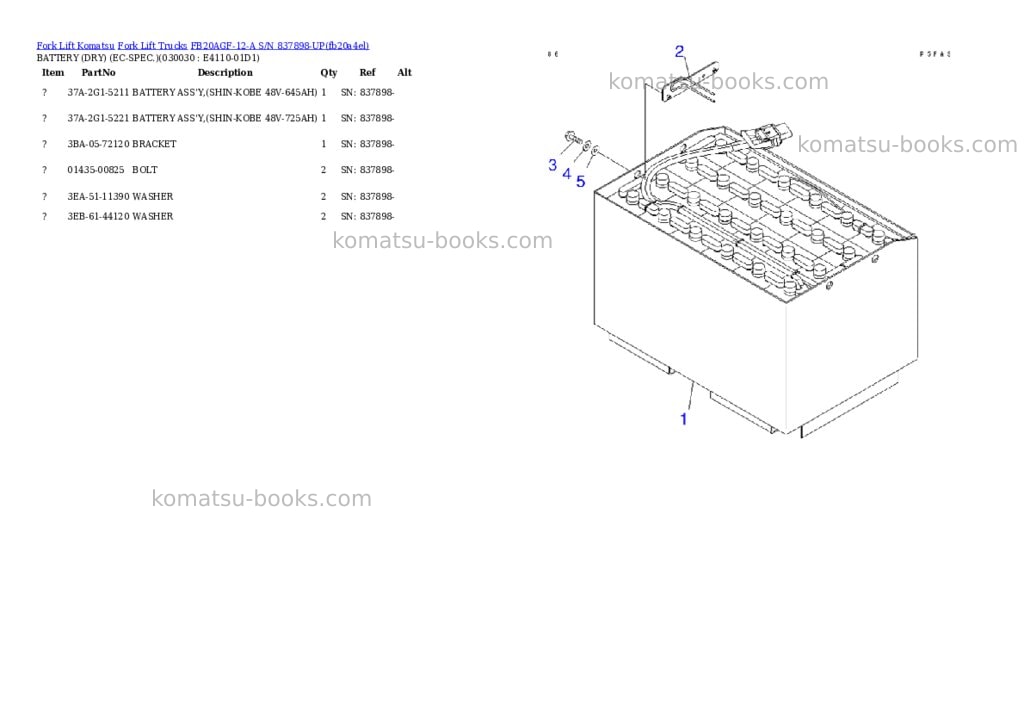 Komatsu FB20AGF-12-A S/N 837898-UP Parts catalog cover Page 2 Komatsu FB20AGF-12-A S/N 837898-UP Parts catalog cover Page 2