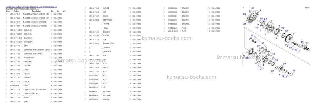 Komatsu FB20AGF-12-A S/N 837898-UP Parts catalog cover Page 3 Komatsu FB20AGF-12-A S/N 837898-UP Parts catalog cover Page 3