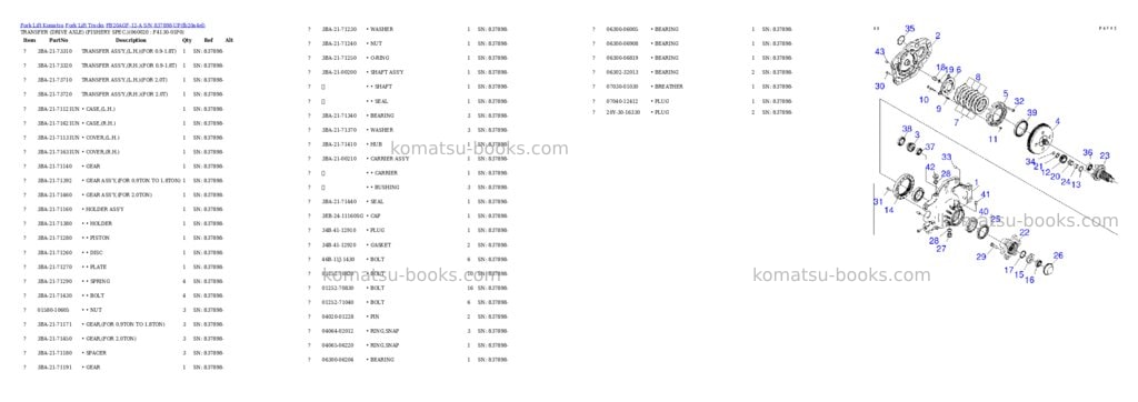 Komatsu FB20AGF-12-A S/N 837898-UP Parts catalog cover Page 4 Komatsu FB20AGF-12-A S/N 837898-UP Parts catalog cover Page 4