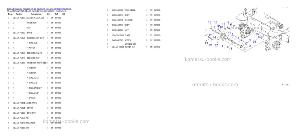 Komatsu FB20AGF-12-A S/N 837898-UP Parts catalog cover Page 5 Komatsu FB20AGF-12-A S/N 837898-UP Parts catalog cover Page 5