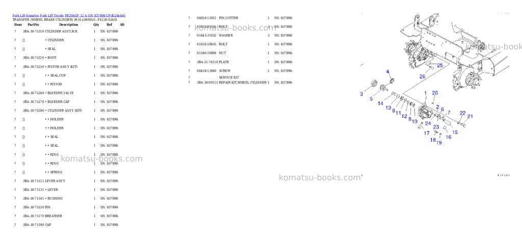 Komatsu FB20AGF-12-A S/N 837898-UP Parts catalog cover Page 7 Komatsu FB20AGF-12-A S/N 837898-UP Parts catalog cover Page 7