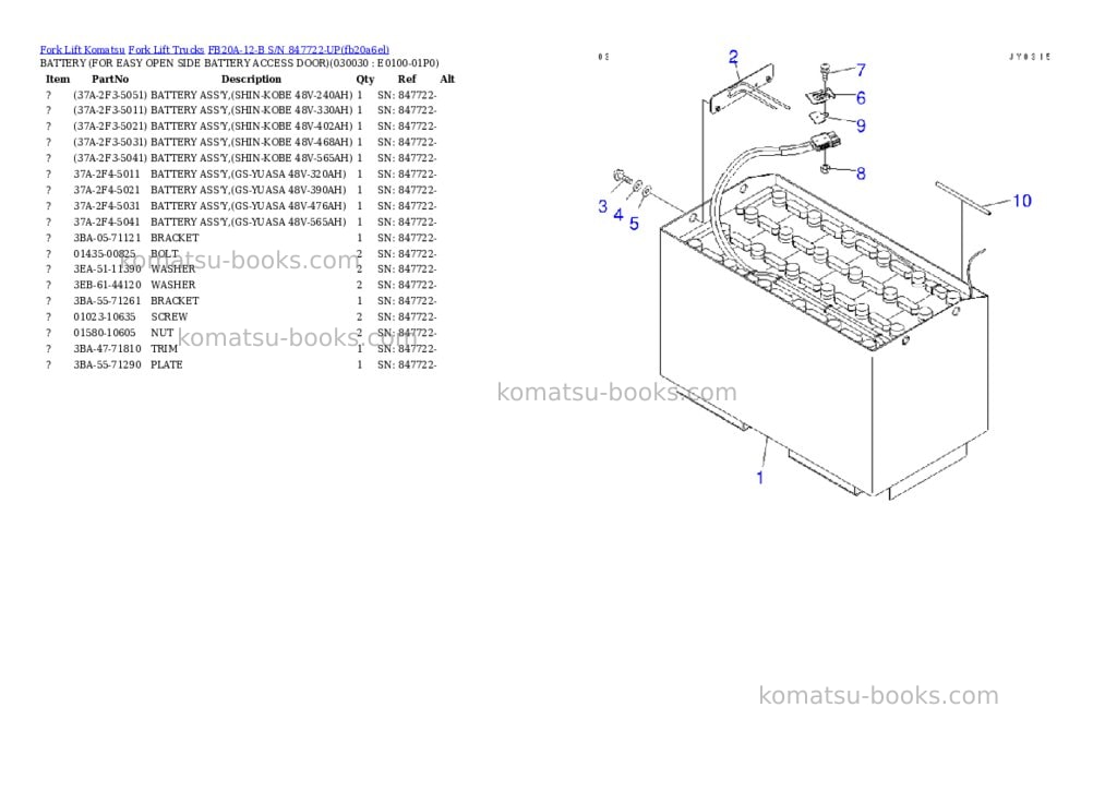 Komatsu FB20A-12-B S/N 847722-UP Parts catalog cover Page 2 Komatsu FB20A-12-B S/N 847722-UP Parts catalog cover Page 2