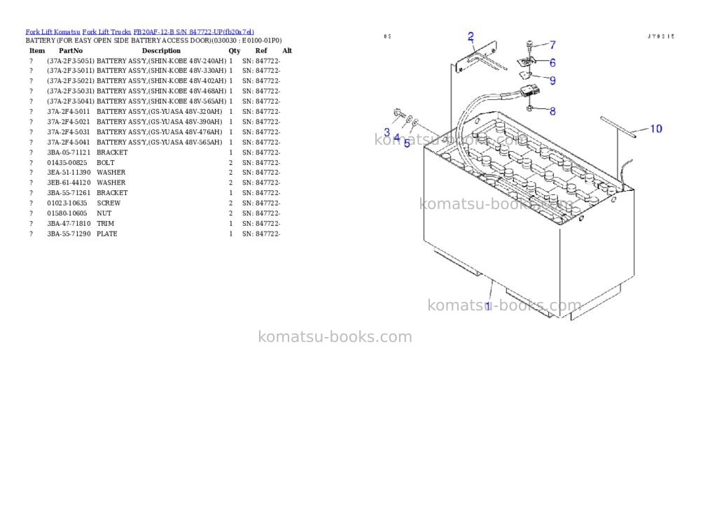 Komatsu FB20AF-12-B S/N 847722-UP Parts catalog cover Page 2
