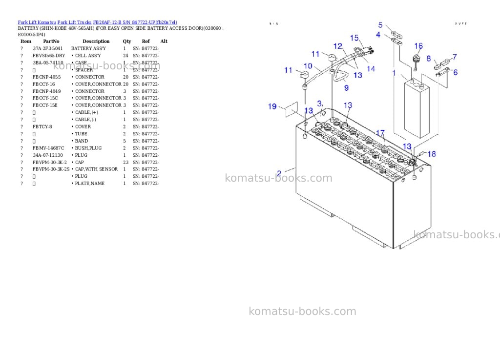 Komatsu FB20AF-12-B S/N 847722-UP Parts catalog cover Page 5