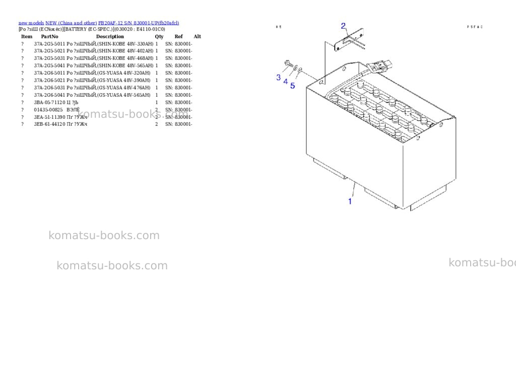 Komatsu fb20af-12 s/n 830001-up Parts catalog cover Komatsu fb20af-12 s/n 830001-up Parts catalog cover