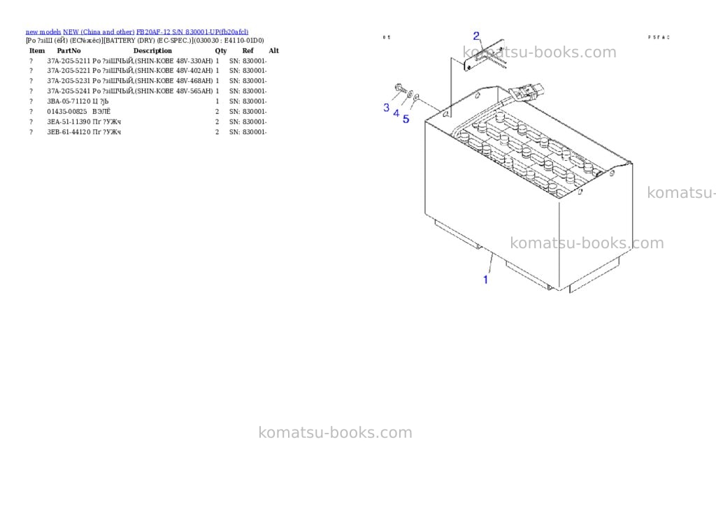 Komatsu fb20af-12 s/n 830001-up Parts catalog cover Page 2 Komatsu fb20af-12 s/n 830001-up Parts catalog cover Page 2