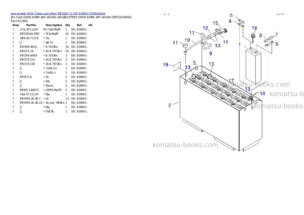Komatsu fb20af-12 s/n 830001-up Parts catalog cover Page 4 Komatsu fb20af-12 s/n 830001-up Parts catalog cover Page 4