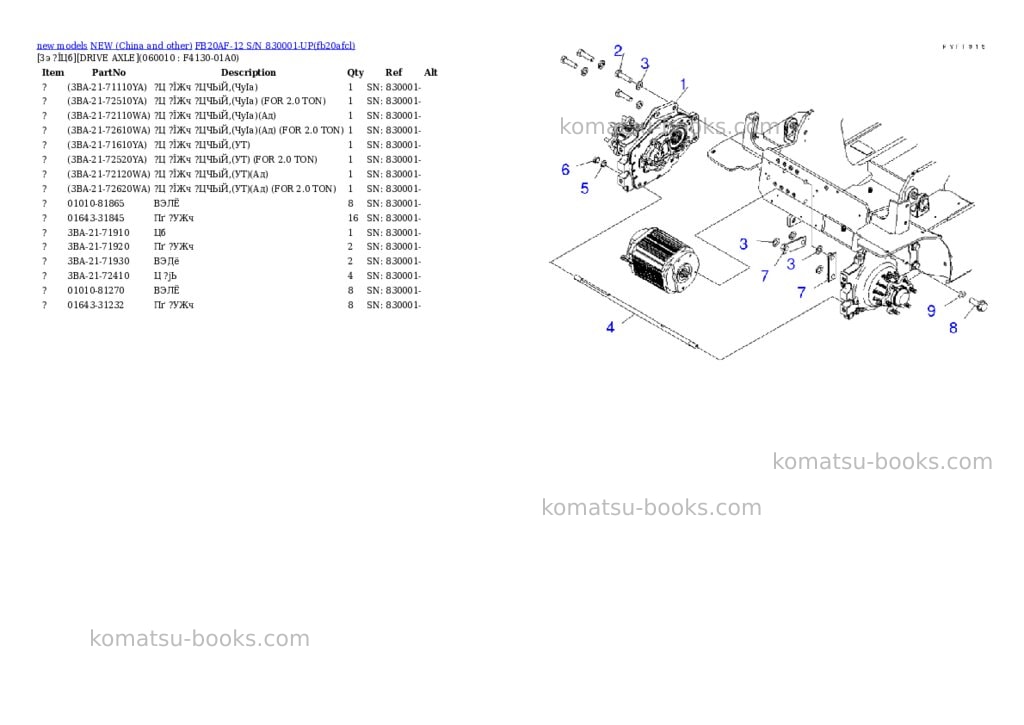 Komatsu fb20af-12 s/n 830001-up Parts catalog cover Page 5 Komatsu fb20af-12 s/n 830001-up Parts catalog cover Page 5