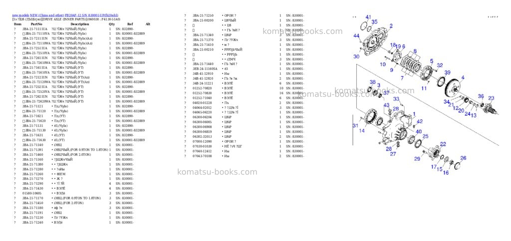 Komatsu fb20af-12 s/n 830001-up Parts catalog cover Page 7 Komatsu fb20af-12 s/n 830001-up Parts catalog cover Page 7