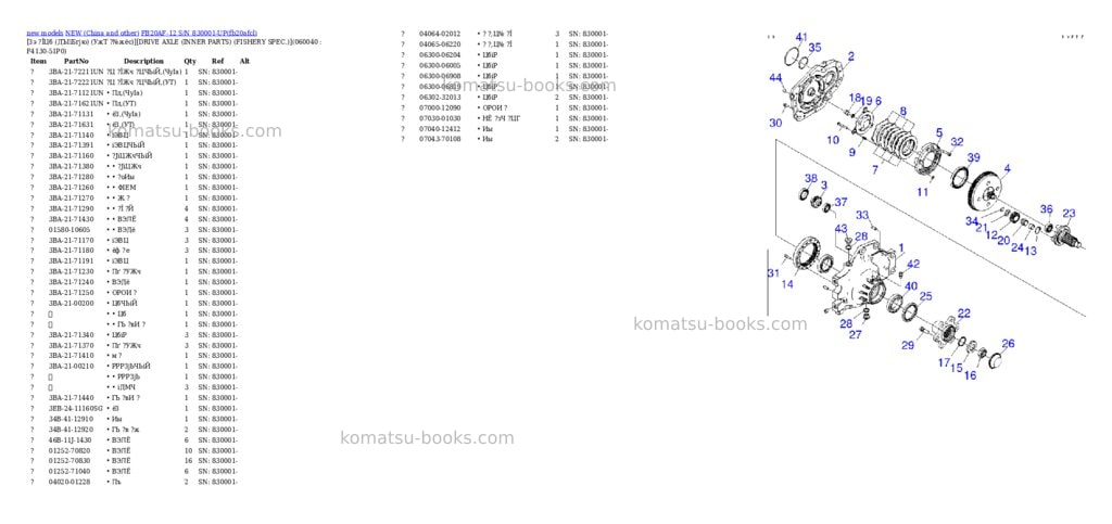 Komatsu fb20af-12 s/n 830001-up Parts catalog cover Page 8 Komatsu fb20af-12 s/n 830001-up Parts catalog cover Page 8