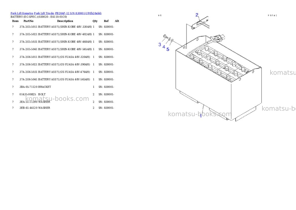 Komatsu FB20AF-12 S/N 830001-UP Parts catalog cover Komatsu FB20AF-12 S/N 830001-UP Parts catalog cover