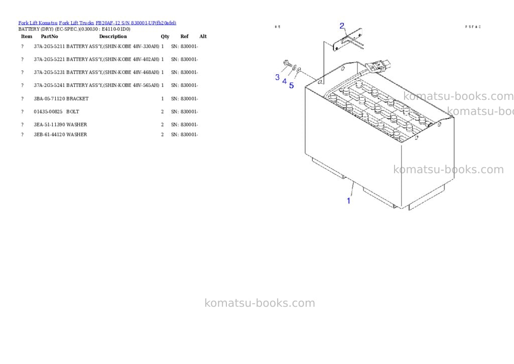 Komatsu FB20AF-12 S/N 830001-UP Parts catalog cover Page 2 Komatsu FB20AF-12 S/N 830001-UP Parts catalog cover Page 2