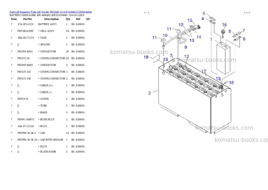 Komatsu FB20AF-12 S/N 830001-UP Parts catalog cover Page 3 Komatsu FB20AF-12 S/N 830001-UP Parts catalog cover Page 3