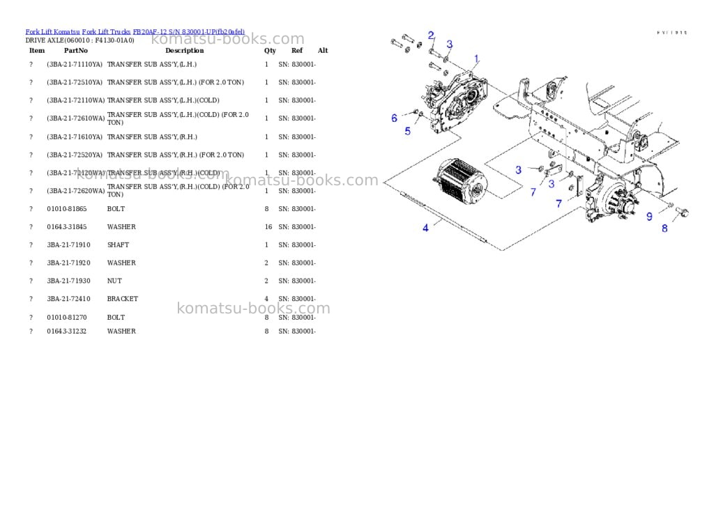 Komatsu FB20AF-12 S/N 830001-UP Parts catalog cover Page 5 Komatsu FB20AF-12 S/N 830001-UP Parts catalog cover Page 5