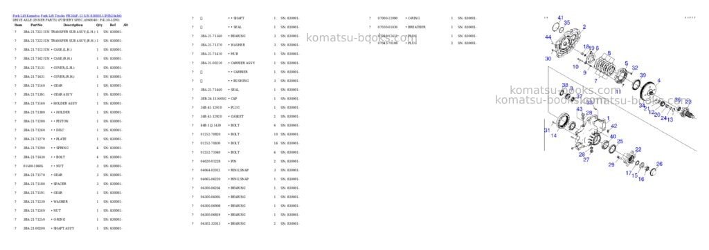 Komatsu FB20AF-12 S/N 830001-UP Parts catalog cover Page 8 Komatsu FB20AF-12 S/N 830001-UP Parts catalog cover Page 8