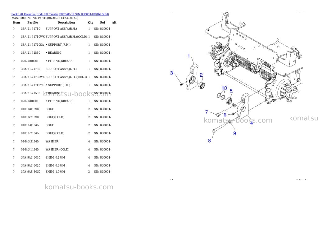 Komatsu FB20AF-12 S/N 830001-UP Parts catalog cover Page 9 Komatsu FB20AF-12 S/N 830001-UP Parts catalog cover Page 9