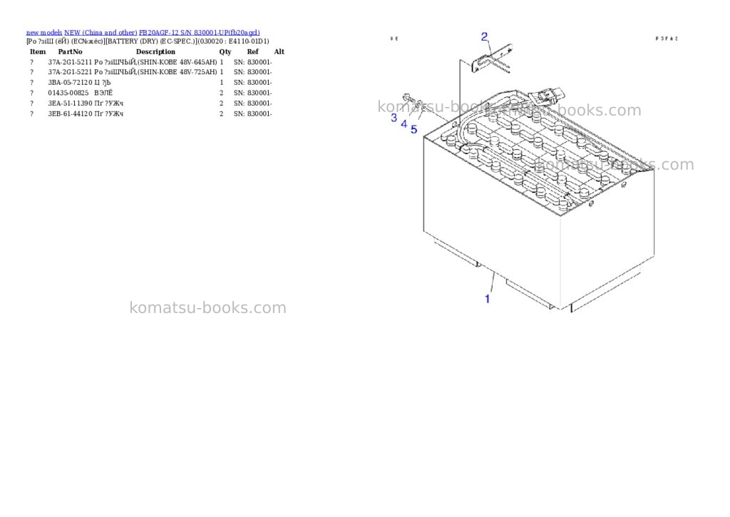 Komatsu fb20agf-12 s/n 830001-up Parts catalog cover Komatsu fb20agf-12 s/n 830001-up Parts catalog cover
