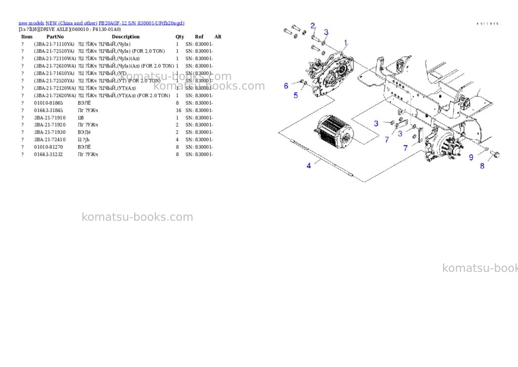 Komatsu fb20agf-12 s/n 830001-up Parts catalog cover Page 2 Komatsu fb20agf-12 s/n 830001-up Parts catalog cover Page 2