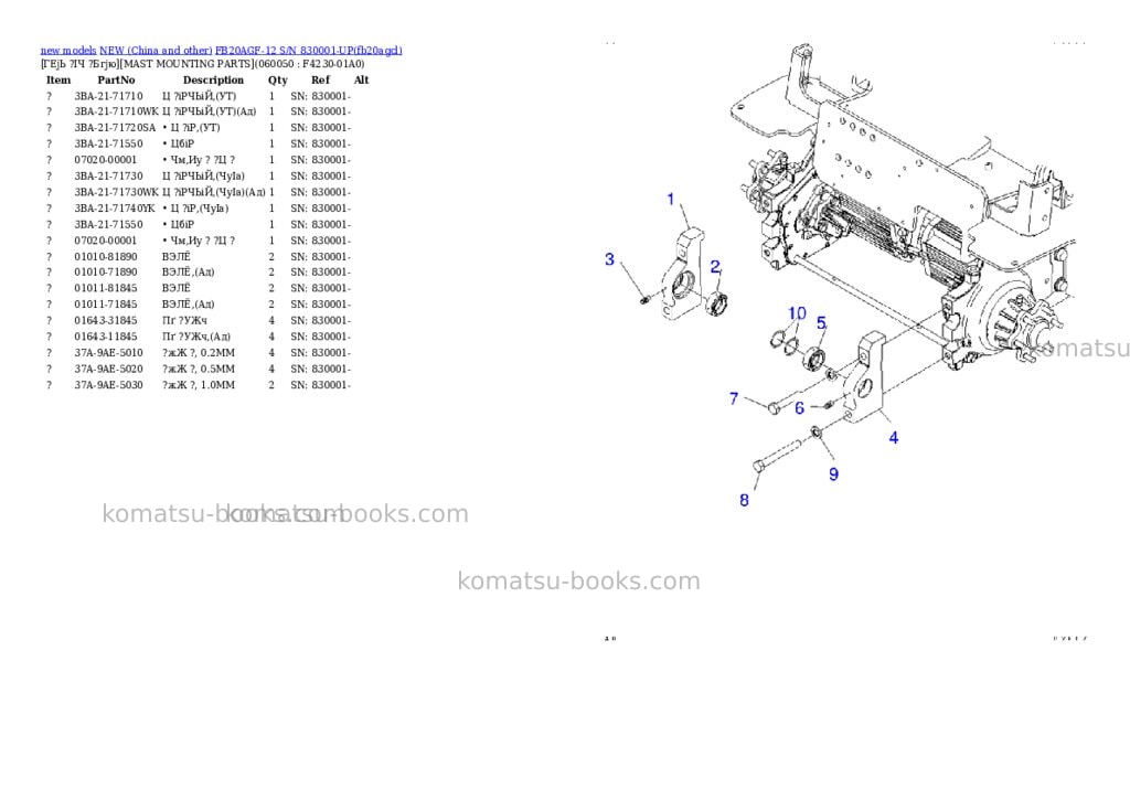 Komatsu fb20agf-12 s/n 830001-up Parts catalog cover Page 6 Komatsu fb20agf-12 s/n 830001-up Parts catalog cover Page 6
