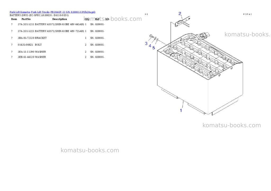 Komatsu FB20AGF-12 S/N 830001-UP Parts catalog cover Komatsu FB20AGF-12 S/N 830001-UP Parts catalog cover