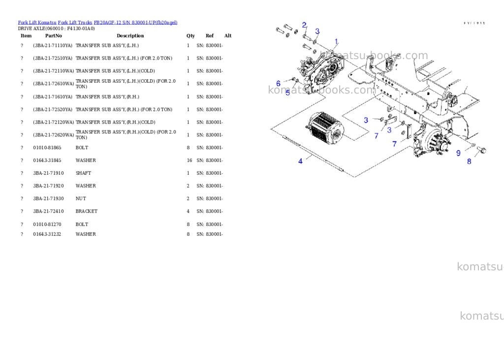 Komatsu FB20AGF-12 S/N 830001-UP Parts catalog cover Page 2 Komatsu FB20AGF-12 S/N 830001-UP Parts catalog cover Page 2