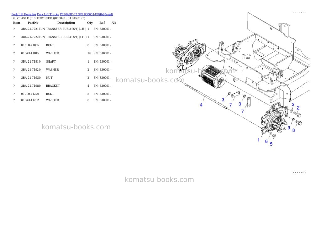 Komatsu FB20AGF-12 S/N 830001-UP Parts catalog cover Page 3 Komatsu FB20AGF-12 S/N 830001-UP Parts catalog cover Page 3
