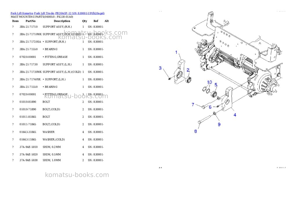 Komatsu FB20AGF-12 S/N 830001-UP Parts catalog cover Page 6 Komatsu FB20AGF-12 S/N 830001-UP Parts catalog cover Page 6
