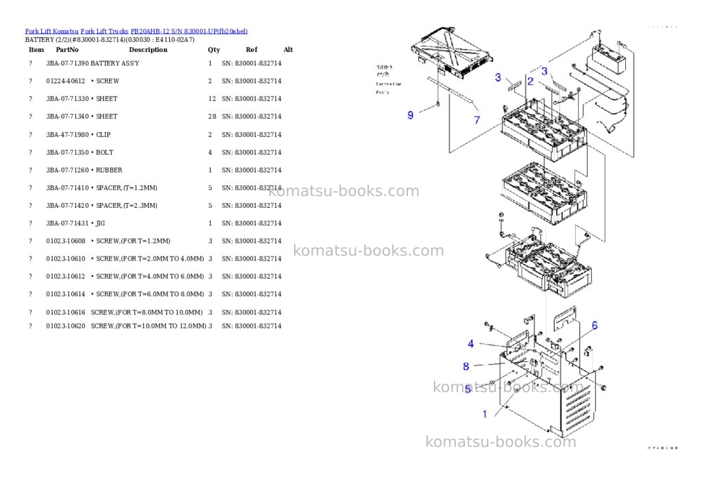 Komatsu fb20ahb-12 s/n 830001-up Parts catalog cover Page 2 Komatsu fb20ahb-12 s/n 830001-up Parts catalog cover Page 2