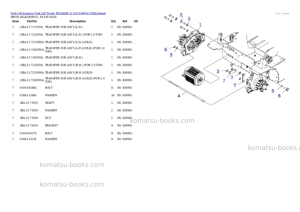 Komatsu fb20ahb-12 s/n 830001-up Parts catalog cover Page 5 Komatsu fb20ahb-12 s/n 830001-up Parts catalog cover Page 5