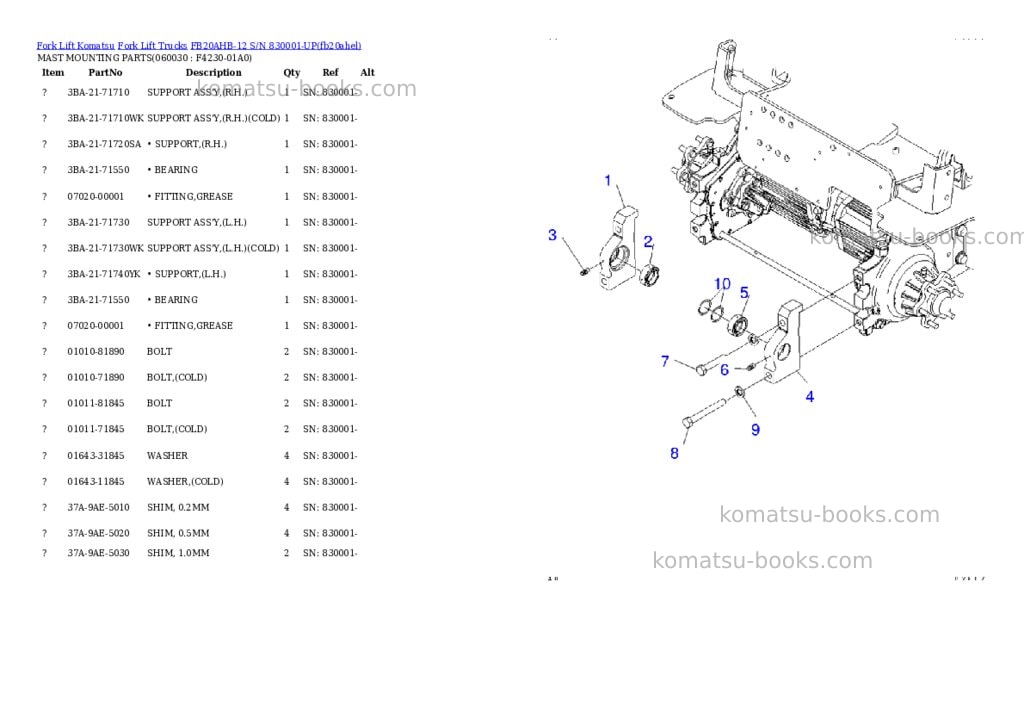Komatsu fb20ahb-12 s/n 830001-up Parts catalog cover Page 7 Komatsu fb20ahb-12 s/n 830001-up Parts catalog cover Page 7