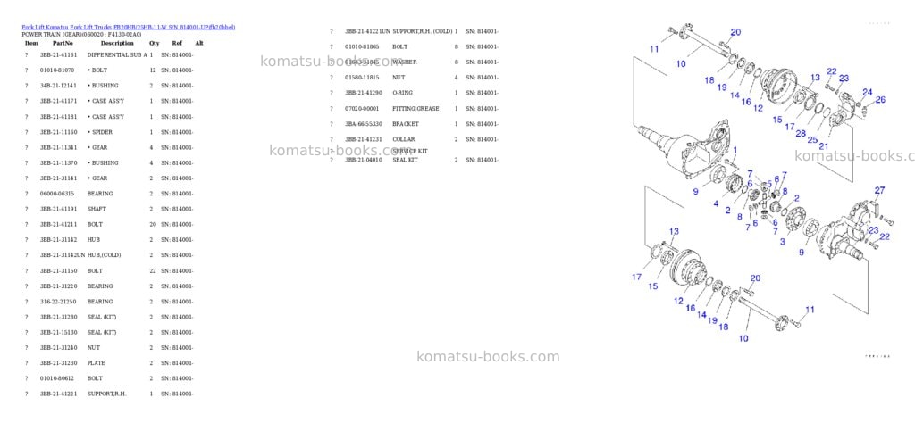 Komatsu fb20hb/25hb-11 s/n 814001-up Parts catalog cover Page 4