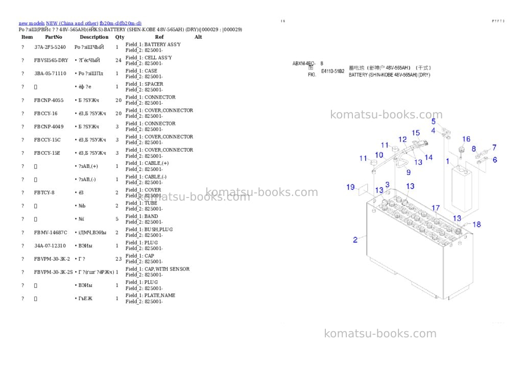 Komatsu fb20m-cl Parts catalog cover Page 2 Komatsu fb20m-cl Parts catalog cover Page 2