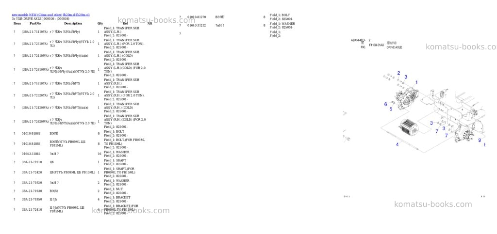 Komatsu fb20m-cl Parts catalog cover Page 3 Komatsu fb20m-cl Parts catalog cover Page 3