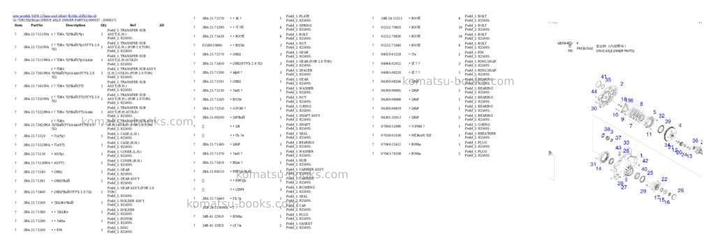 Komatsu fb20m-cl Parts catalog cover Page 4 Komatsu fb20m-cl Parts catalog cover Page 4