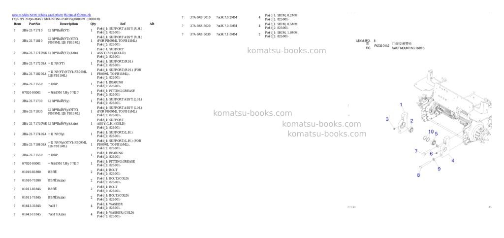 Komatsu fb20m-cl Parts catalog cover Page 5 Komatsu fb20m-cl Parts catalog cover Page 5