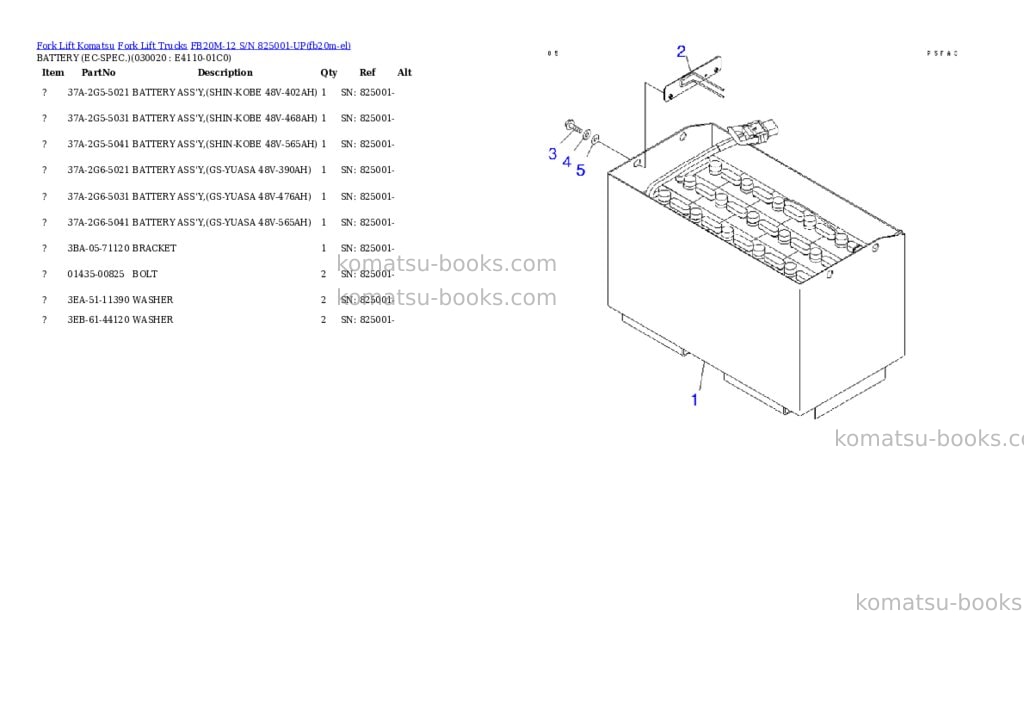 Komatsu fb20m-12 s/n 825001-up Parts catalog cover Komatsu fb20m-12 s/n 825001-up Parts catalog cover