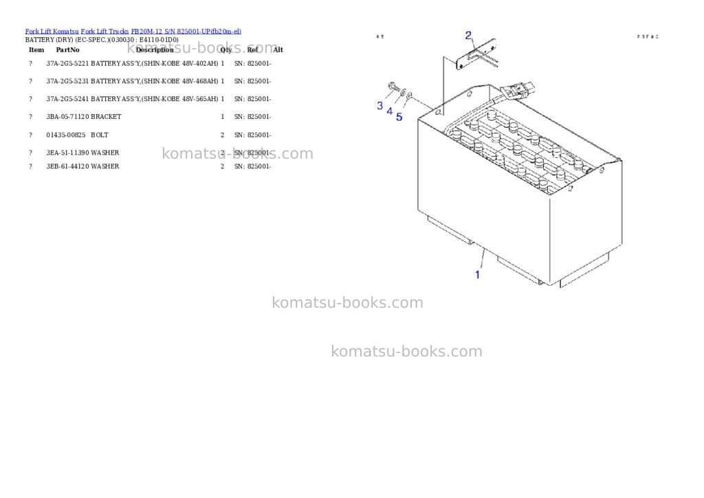 Komatsu fb20m-12 s/n 825001-up Parts catalog cover Page 2 Komatsu fb20m-12 s/n 825001-up Parts catalog cover Page 2