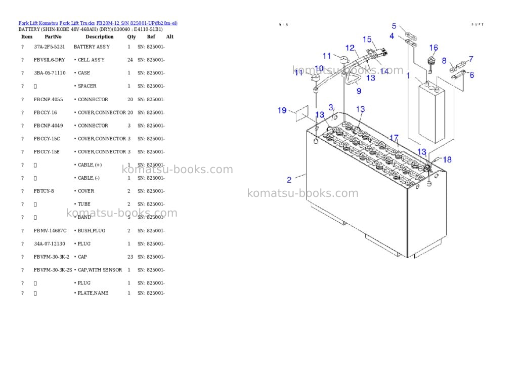 Komatsu fb20m-12 s/n 825001-up Parts catalog cover Page 3 Komatsu fb20m-12 s/n 825001-up Parts catalog cover Page 3