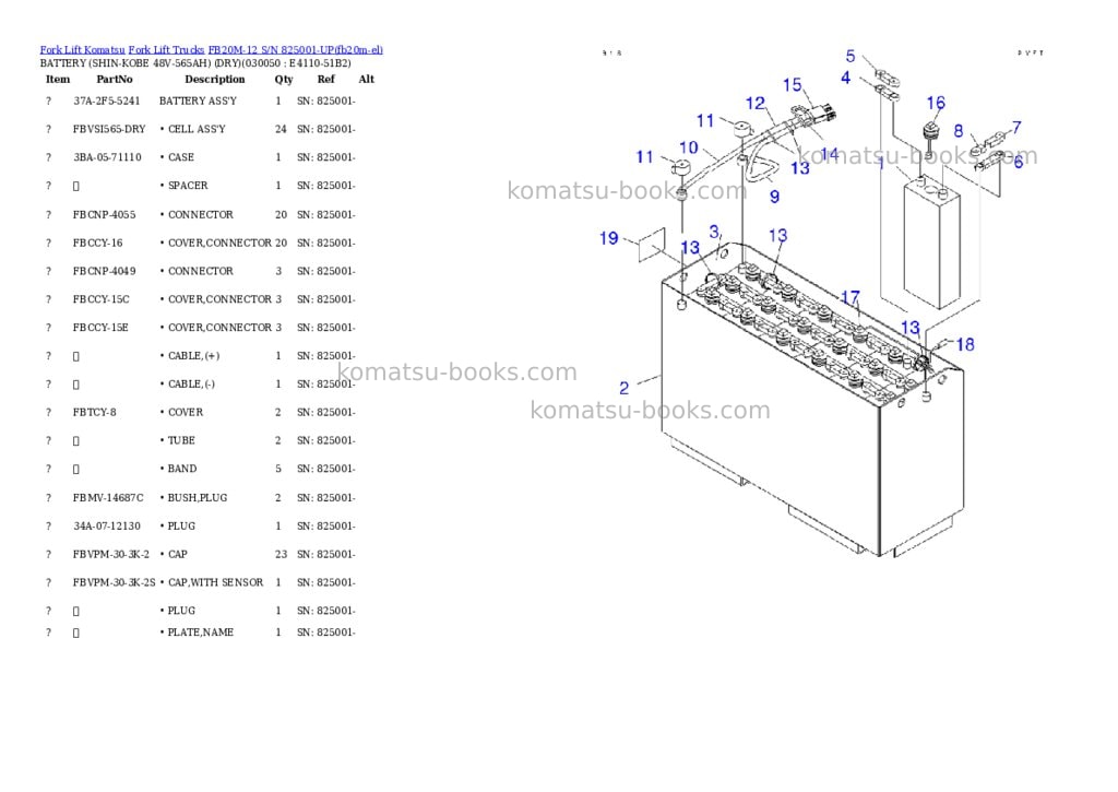 Komatsu fb20m-12 s/n 825001-up Parts catalog cover Page 4 Komatsu fb20m-12 s/n 825001-up Parts catalog cover Page 4