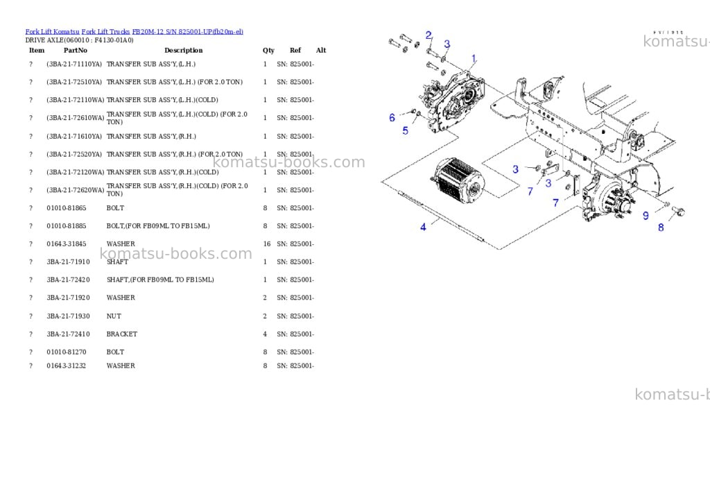 Komatsu fb20m-12 s/n 825001-up Parts catalog cover Page 5 Komatsu fb20m-12 s/n 825001-up Parts catalog cover Page 5