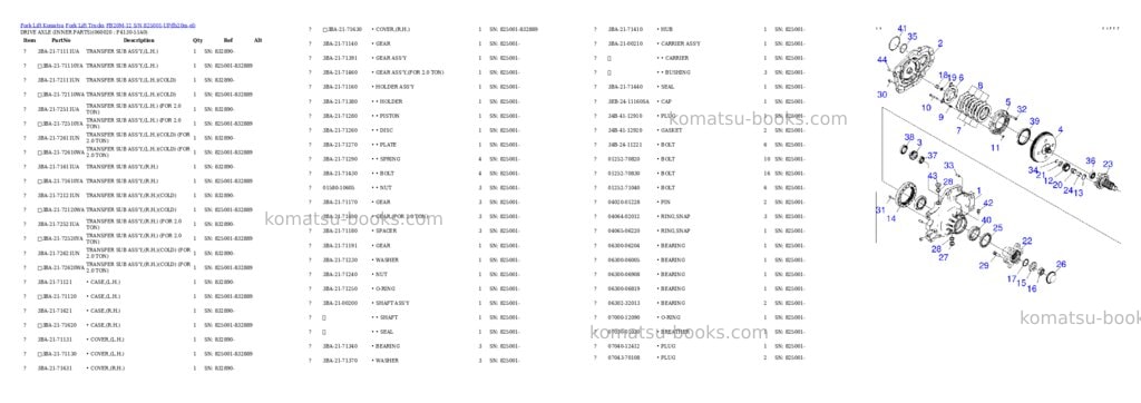 Komatsu fb20m-12 s/n 825001-up Parts catalog cover Page 6 Komatsu fb20m-12 s/n 825001-up Parts catalog cover Page 6