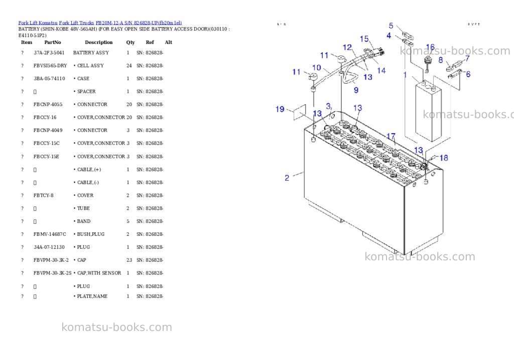 Komatsu fb20m-12-a s/n 826828-up Parts catalog cover Page 10 Komatsu fb20m-12-a s/n 826828-up Parts catalog cover Page 10