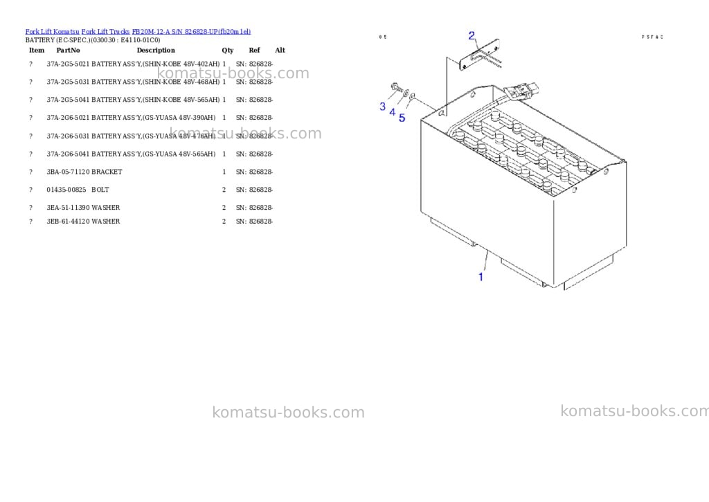 Komatsu fb20m-12-a s/n 826828-up Parts catalog cover Page 2 Komatsu fb20m-12-a s/n 826828-up Parts catalog cover Page 2