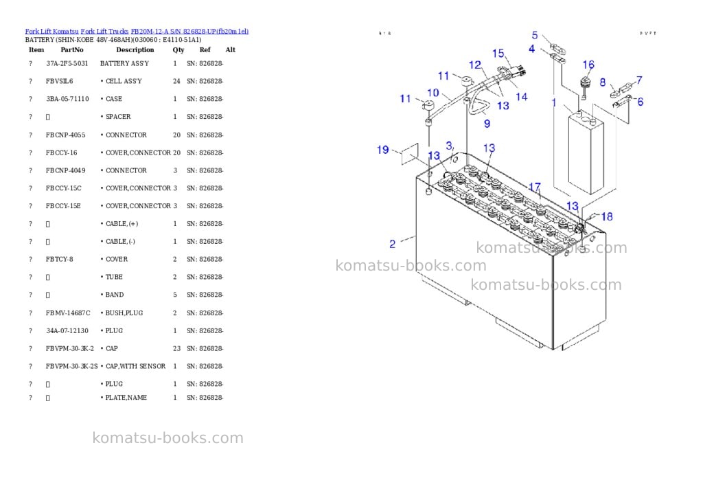 Komatsu fb20m-12-a s/n 826828-up Parts catalog cover Page 5 Komatsu fb20m-12-a s/n 826828-up Parts catalog cover Page 5