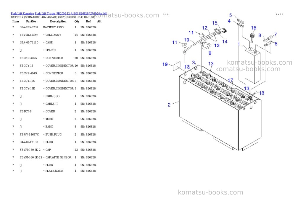Komatsu fb20m-12-a s/n 826828-up Parts catalog cover Page 7 Komatsu fb20m-12-a s/n 826828-up Parts catalog cover Page 7