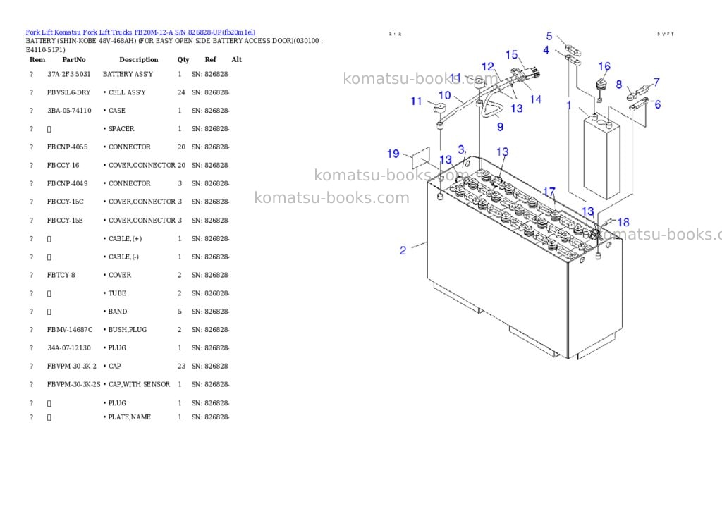 Komatsu fb20m-12-a s/n 826828-up Parts catalog cover Page 9 Komatsu fb20m-12-a s/n 826828-up Parts catalog cover Page 9