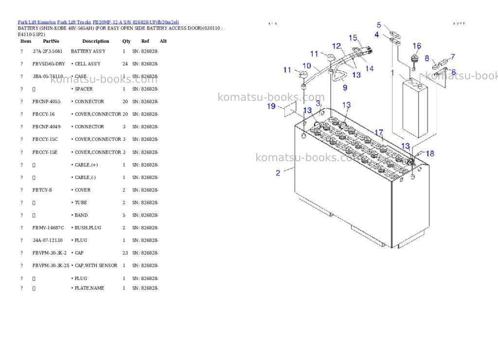 Komatsu fb20mf-12-a s/n 826828-up Parts catalog cover Page 10
