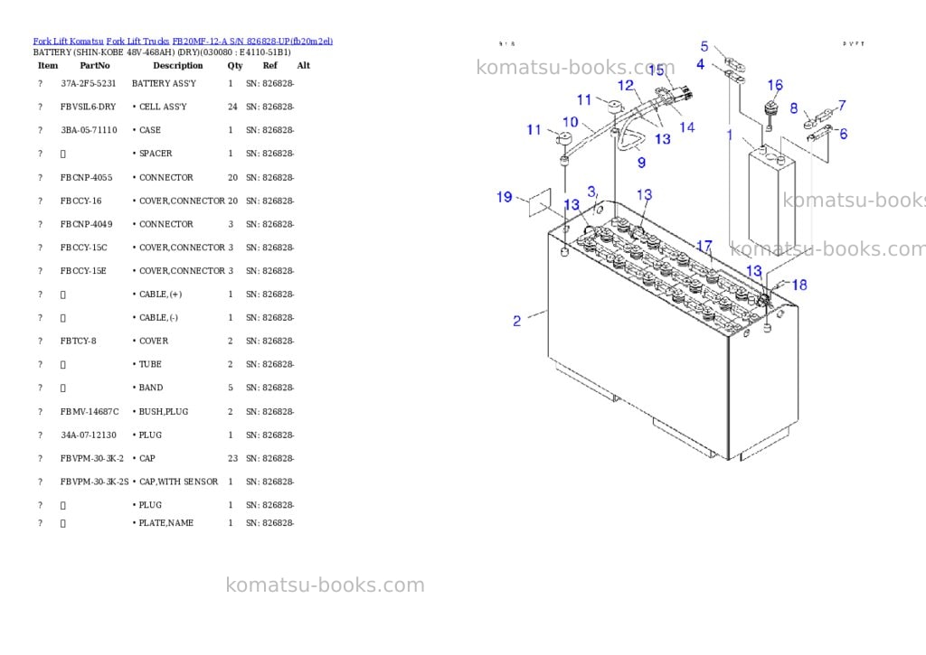 Komatsu fb20mf-12-a s/n 826828-up Parts catalog cover Page 7