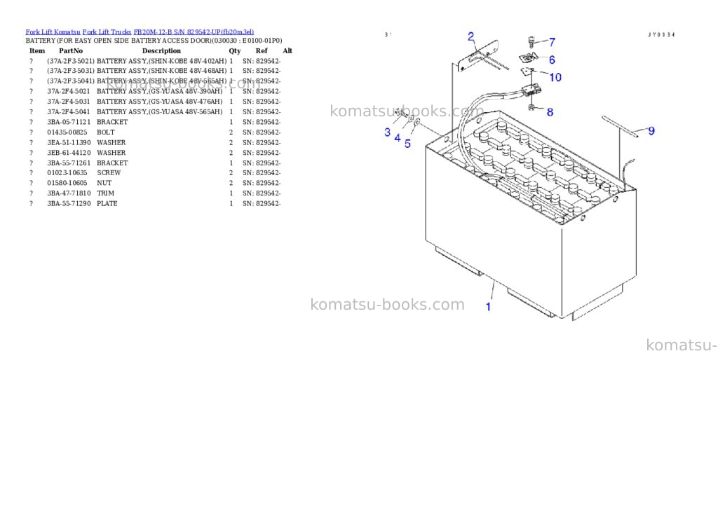 Komatsu FB20M-12-B S/N 829542-UP Parts catalog cover Page 2