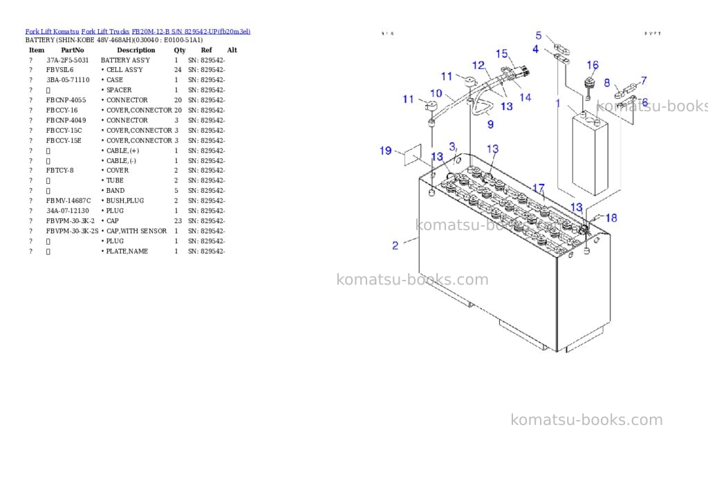 Komatsu FB20M-12-B S/N 829542-UP Parts catalog cover Page 3